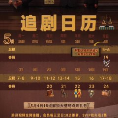 Endless Protection Chinese Drama photo