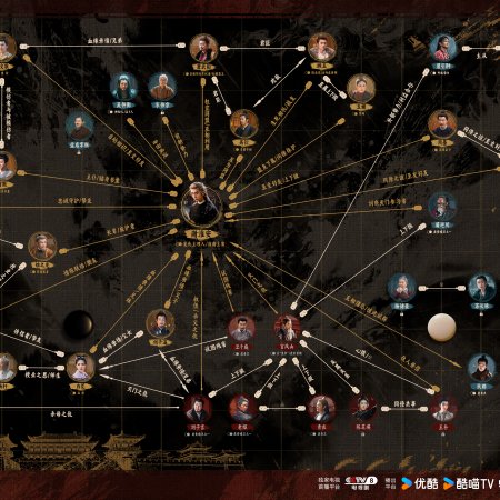 The Vendetta of An (2025)