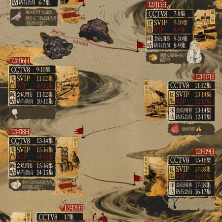 The Vendetta of An (2025)