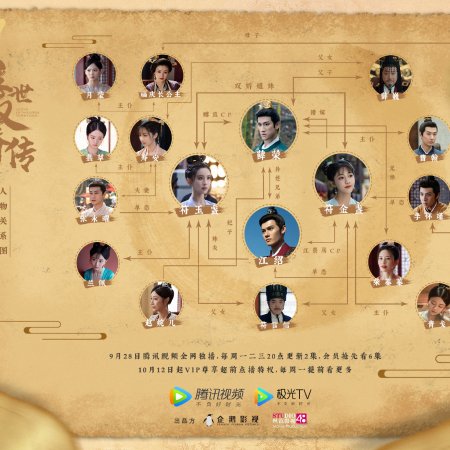 Legend of Two Sisters in the Chaos (2020)