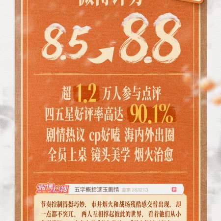 Pursuit of Jade (2026)