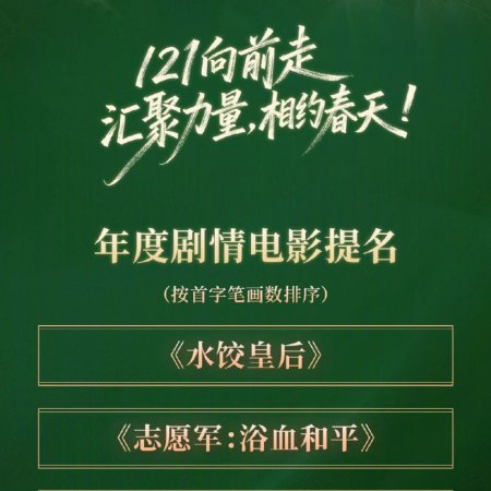 Sound of Silence (2025)