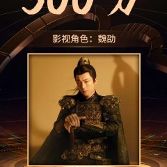 The Prisoner of Beauty Chinese Drama photo