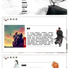 Jian Zhi Hong Meng Chinese Drama photo