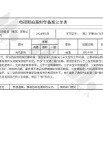 Chang An Di Er Wan Chinese Drama photo