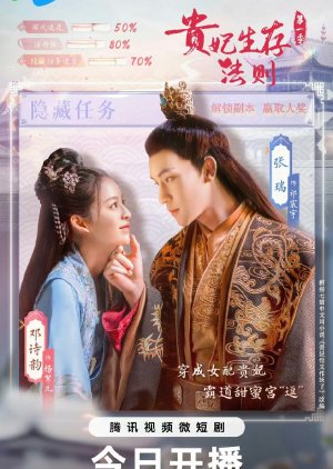 Gui Fei Sheng Cun Fa Ze (2023) poster