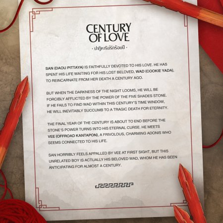 Century of Love (2024)