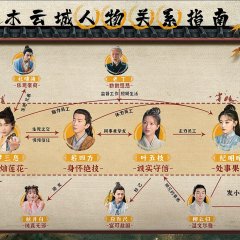 Be with You Chinese Drama(2023) photo