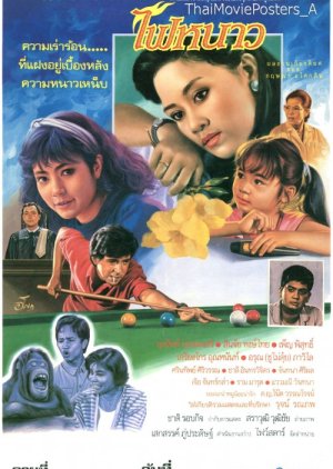 Fai Nao (1987) poster