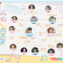 G Minor March Chinese Drama photo