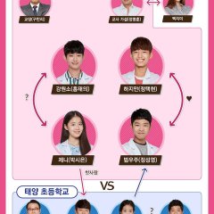 Welcome to My Lab Season 2 Korean Drama photo