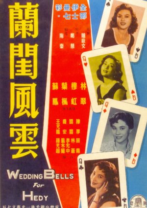 Wedding Bells for Hedy (1959) poster