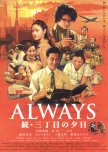 Always: Sunset on Third Street 2 japanese movie review