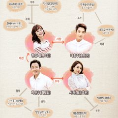 Victory For Tomorrow Korean Drama photo