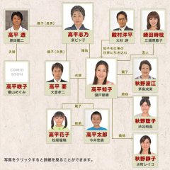 Tonari no Shibafu Japanese Drama(2009) photo