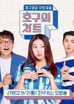 The Fool's Chart Korean TV Program photo