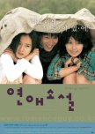 Lover's Concerto korean movie review