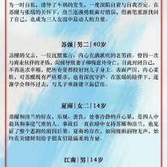 Shao Nian Su Xing Chinese Movie(0000) photo