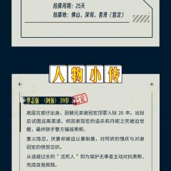 Portland Street Operation Chinese Drama(0000) photo