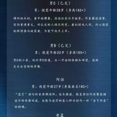 Lan Zui Chun Chinese Drama(0000) photo