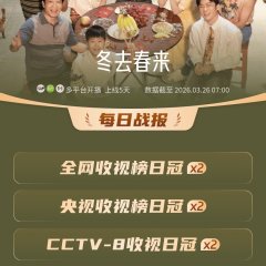 Live Up to Your Youth Chinese Drama photo