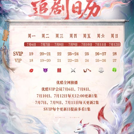 The Eternal Fragrance (2026)