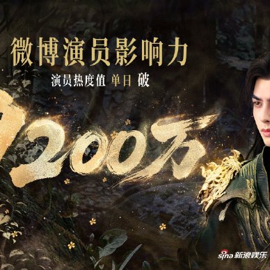 The Eternal Fragrance (2026)