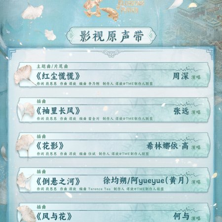 Blossoms of Power (2026)