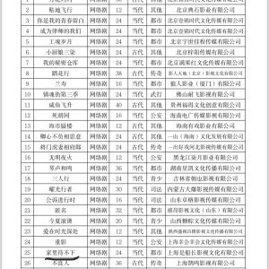 Jia Li Dai Bu Xia ()