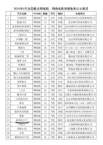 Jia Li Dai Bu Xia Chinese Drama photo