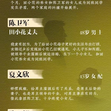 An Ma Tian Xiao Hua (2024)