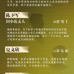 My Mom Tian Xiao Hua Chinese Drama photo