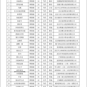 Qian Ren Zhan Zheng ()