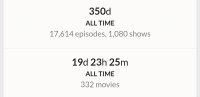 After doing way too much maths, I've finally watched 350 days of shows! 🥳I don't know if…