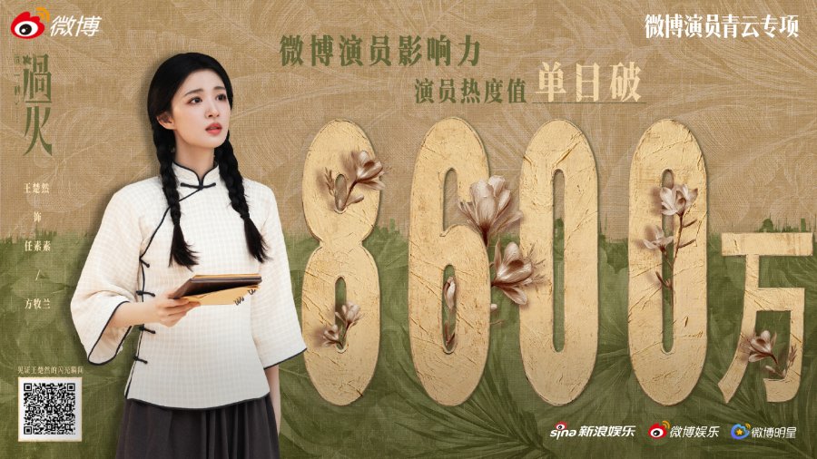 006YwXgQgy1iff5vn32skj33xg27kb2d.jpg