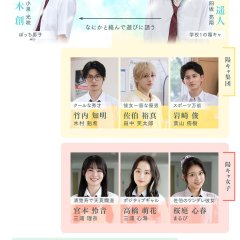Popular Serizawa Acts Weird around Me Japanese Drama(2026) photo