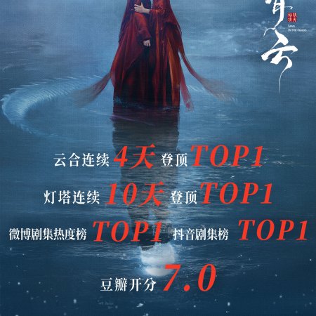 Love in the Clouds (2025)