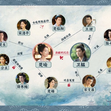 Fight for Love (2025)