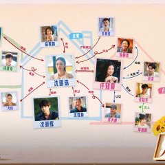 Those Days Chinese Drama photo