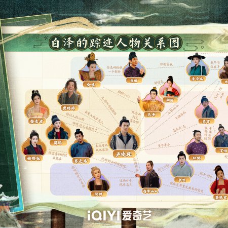 Strange Tales of Tang Dynasty 3: To Changan (2025)