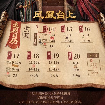 Love and Crown (2025)