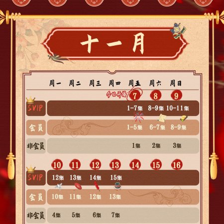 Returning Pearl (2025)