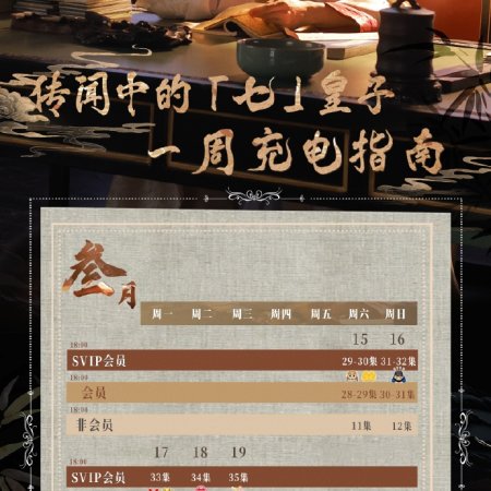 Si Jin (2025)