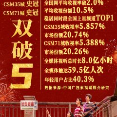 Live Up to Your Youth Chinese Drama photo