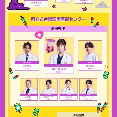 Delinquent to Doctor (2026)