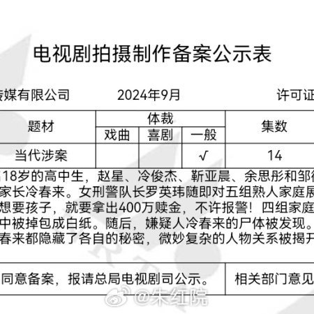 Wu Ge Shi Zong De Shao Nian ()