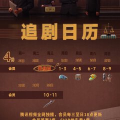 Endless Protection Chinese Drama photo