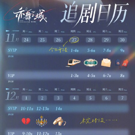 Second Chance Romance (2025)