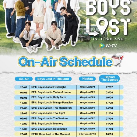 Boys Lost in Thailand (2025)