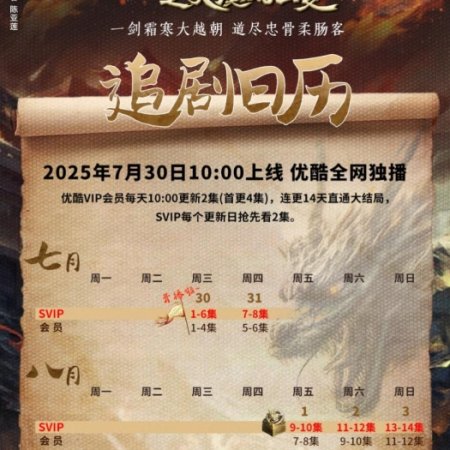 Secret of Loong Power (2025)